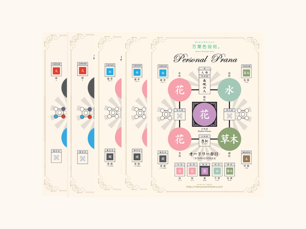 配分式10枚無料